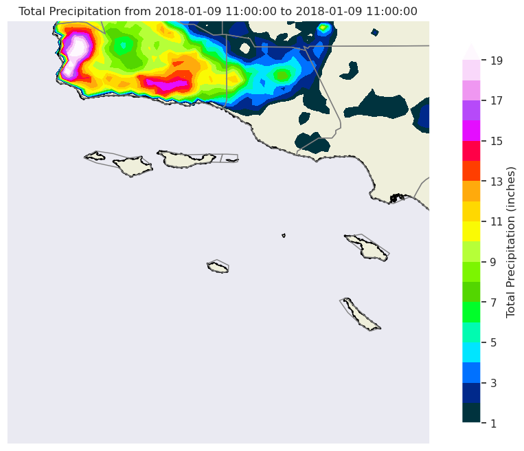 ../_images/33eea5fffd21da69e3c671cf326bfdb15c466f56533522976b6374b24ea9e14e.png