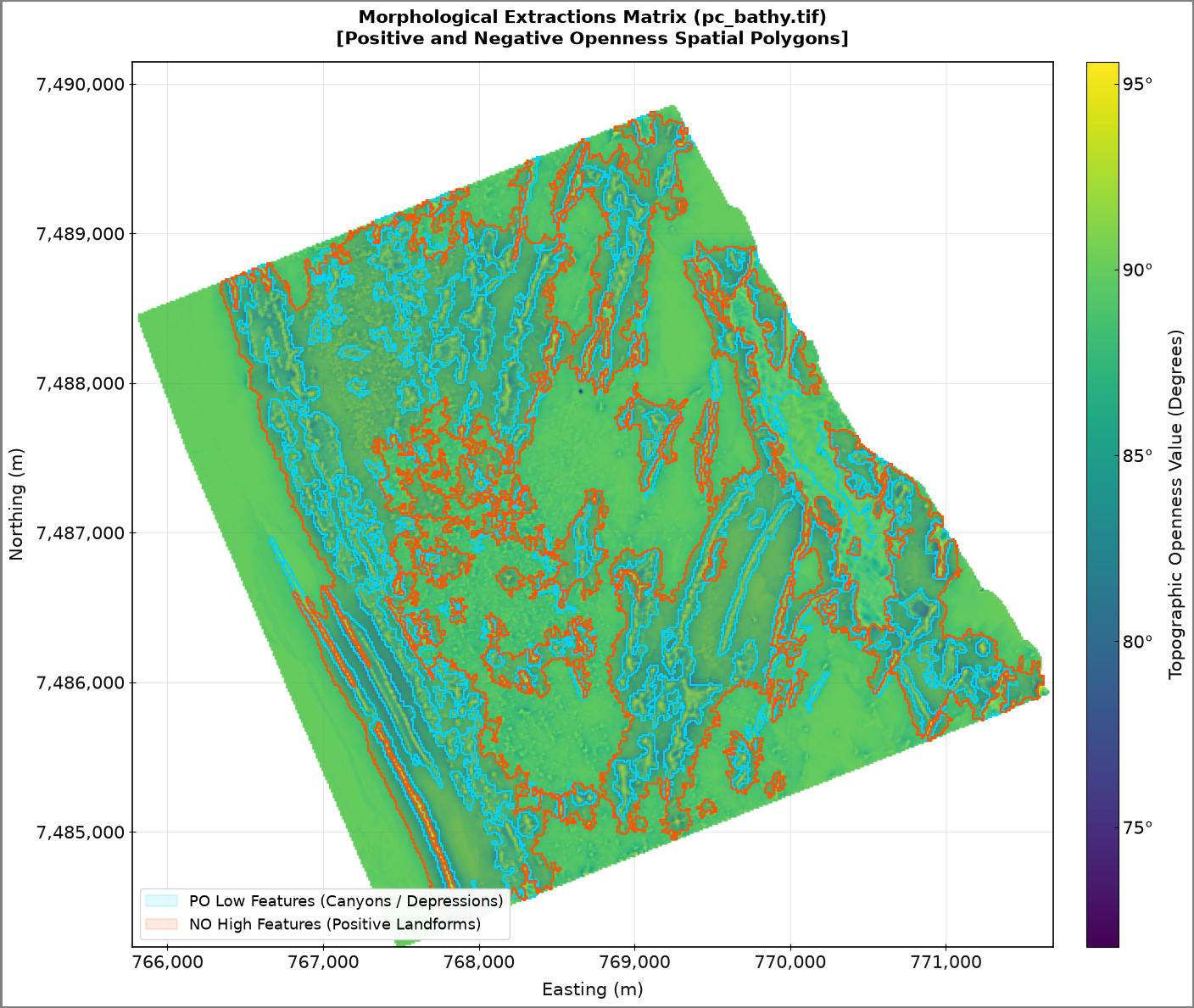 <Figure size 1500x1200 with 2 Axes>