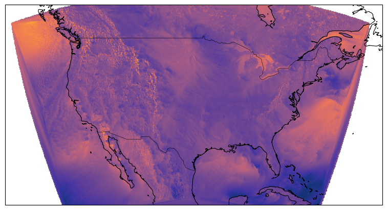 <Figure size 800x400 with 1 Axes>