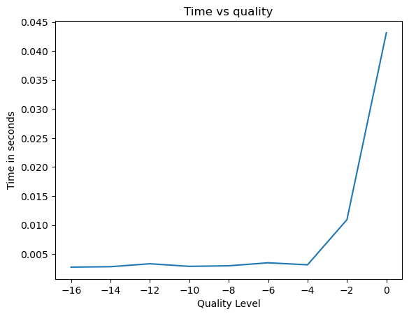 <Figure size 640x480 with 1 Axes>