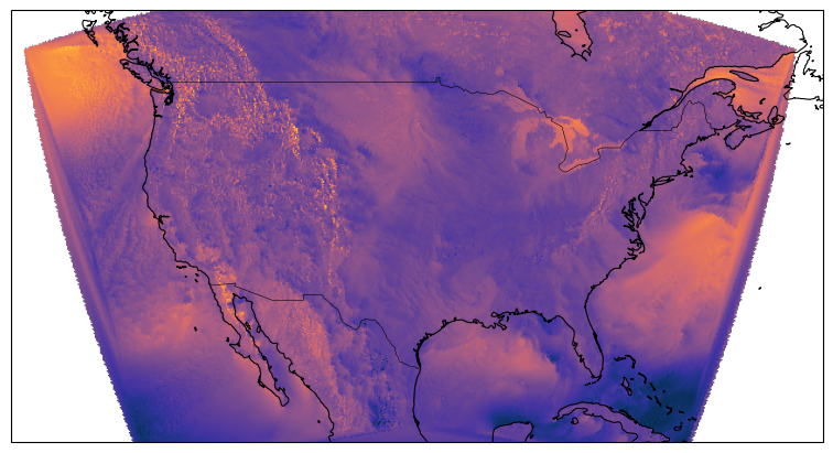 <Figure size 800x400 with 1 Axes>