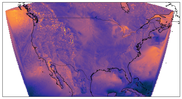 <Figure size 800x400 with 1 Axes>