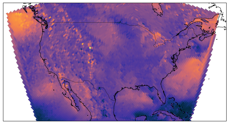 <Figure size 800x400 with 1 Axes>