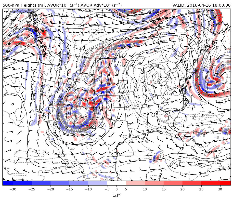 <Figure size 1200x1400 with 2 Axes>