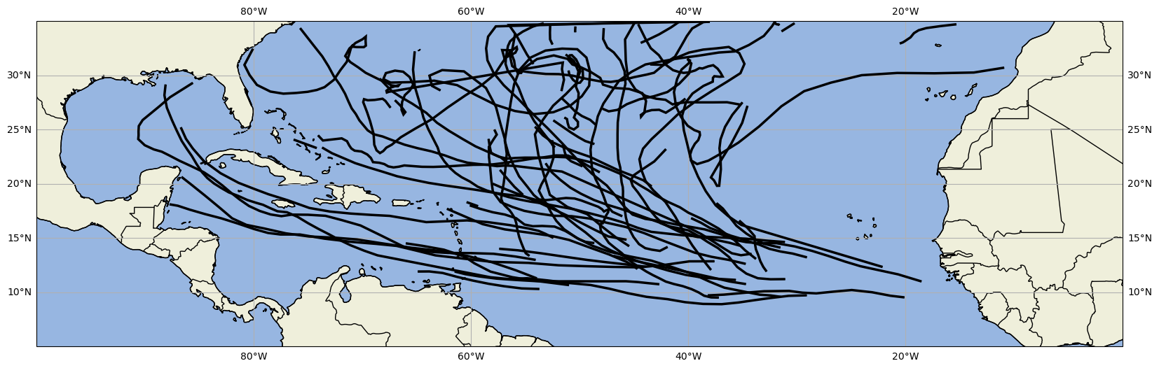 <Figure size 2000x1000 with 1 Axes>