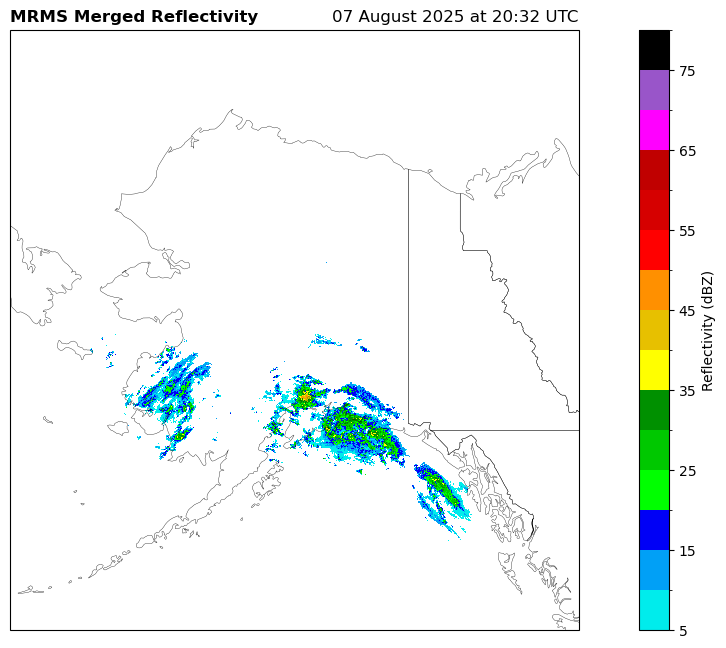 <Figure size 1200x600 with 2 Axes>