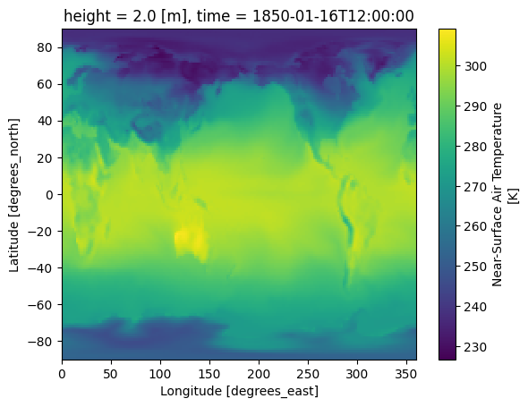 <Figure size 640x480 with 2 Axes>