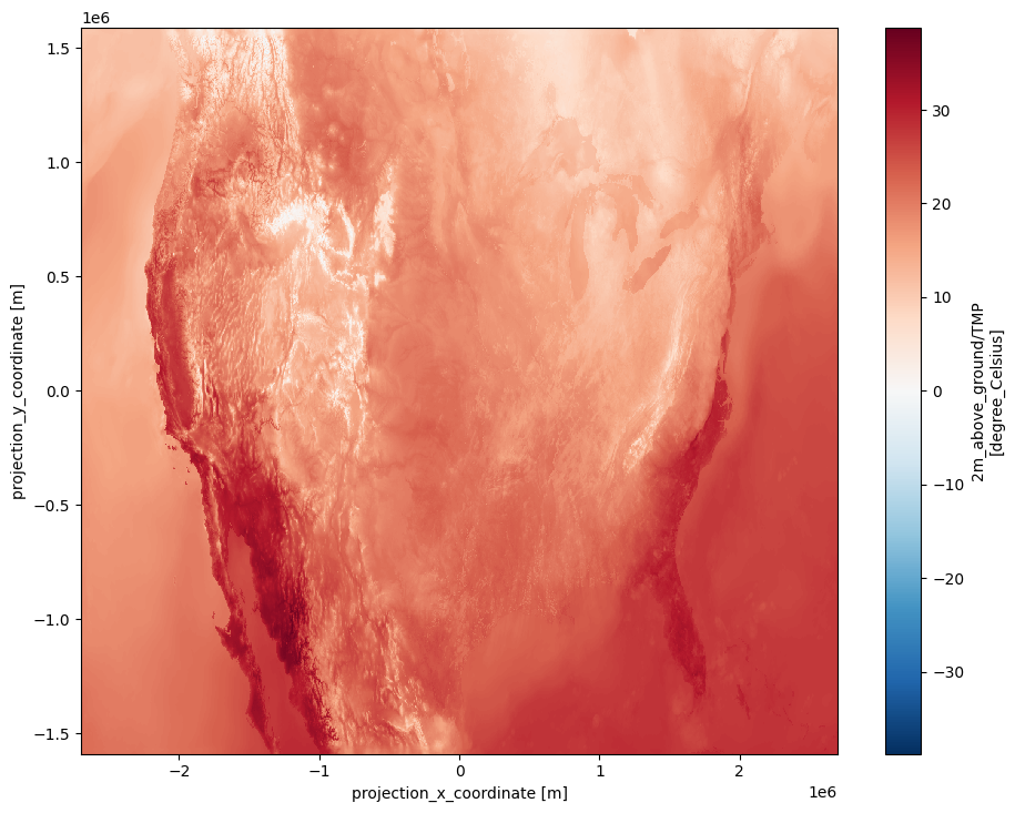 <Figure size 1100x850 with 2 Axes>