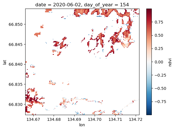 <Figure size 640x480 with 2 Axes>