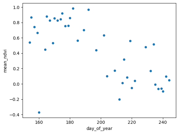 <Figure size 640x480 with 1 Axes>