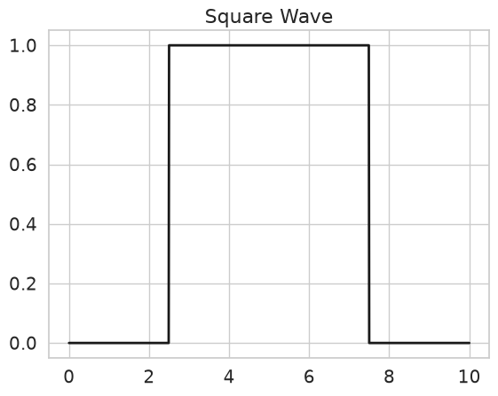 <Figure size 640x480 with 1 Axes>