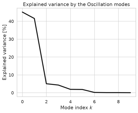 <Figure size 640x480 with 1 Axes>