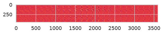 <Figure size 640x480 with 1 Axes>