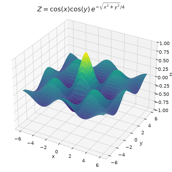 <Figure size 800x800 with 1 Axes>