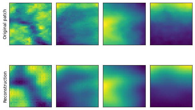 <Figure size 640x480 with 8 Axes>