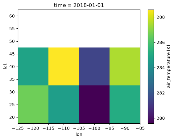 <Figure size 640x480 with 2 Axes>