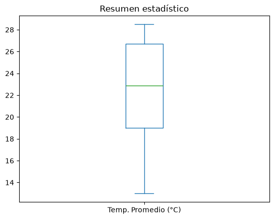 <Figure size 640x480 with 1 Axes>