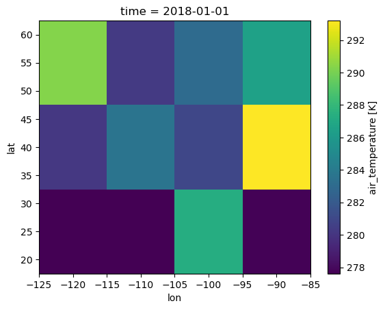 <Figure size 640x480 with 2 Axes>