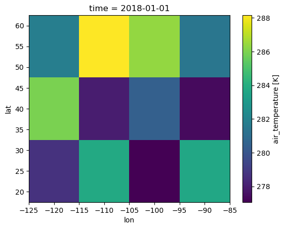 <Figure size 640x480 with 2 Axes>