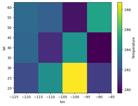 <Figure size 640x480 with 2 Axes>