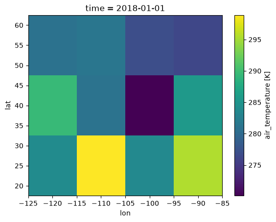 <Figure size 640x480 with 2 Axes>