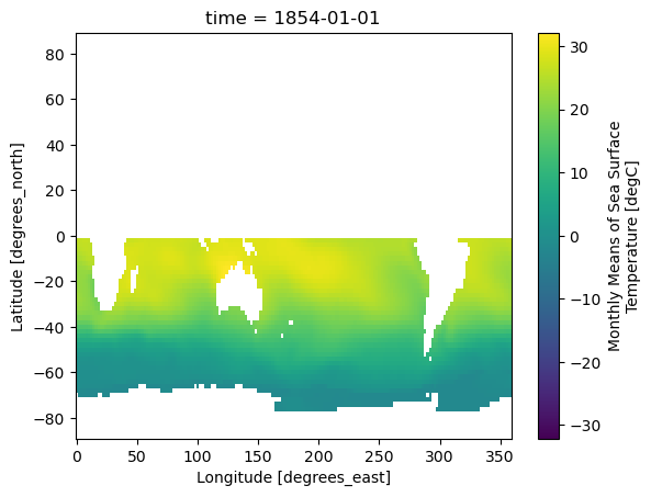 <Figure size 640x480 with 2 Axes>