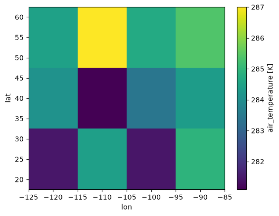 <Figure size 640x480 with 2 Axes>