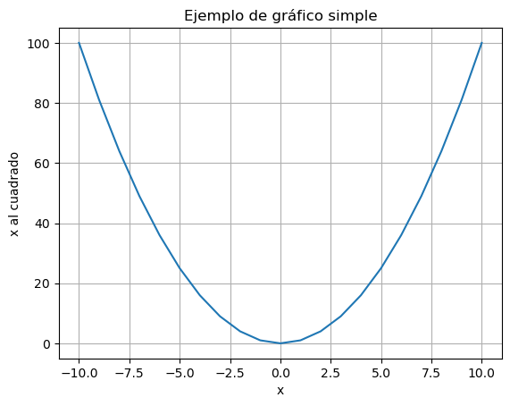 <Figure size 640x480 with 1 Axes>