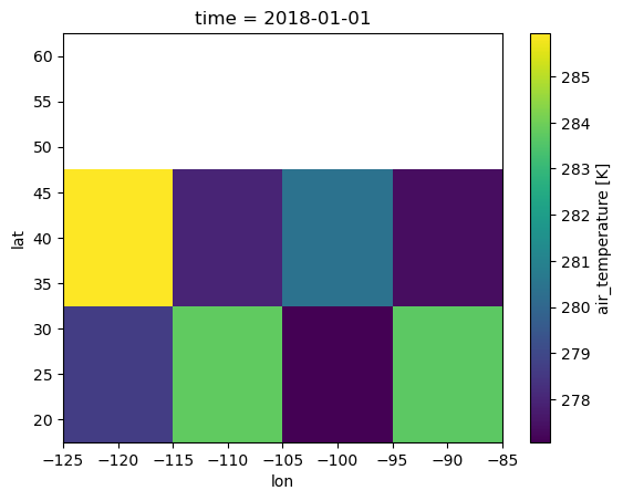 <Figure size 640x480 with 2 Axes>