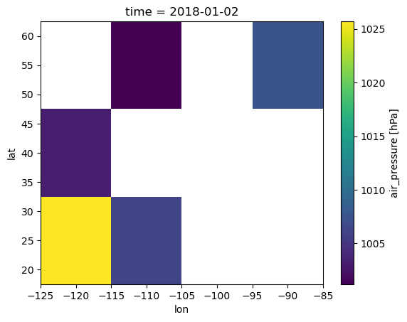 <Figure size 640x480 with 2 Axes>