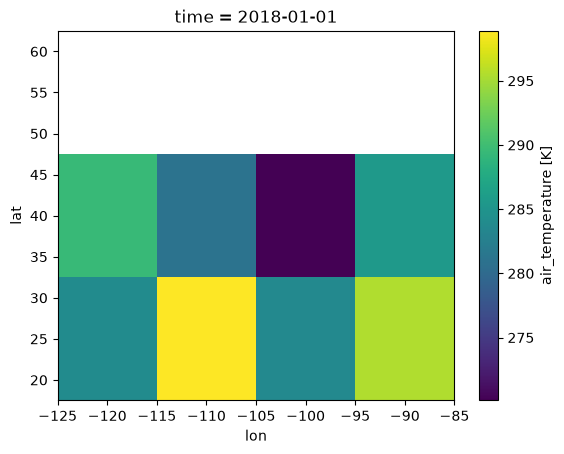 <Figure size 640x480 with 2 Axes>