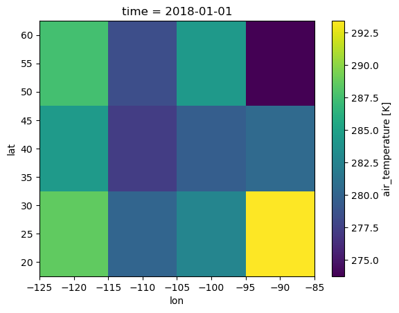 <Figure size 640x480 with 2 Axes>