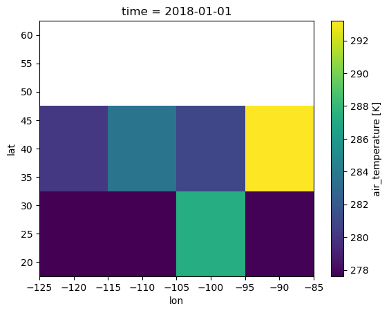 <Figure size 640x480 with 2 Axes>