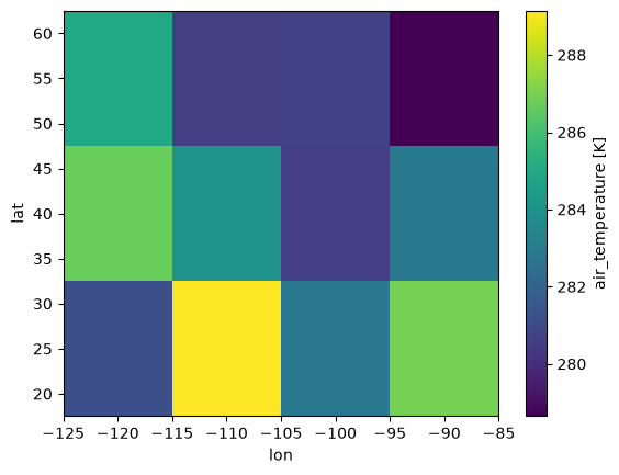 <Figure size 640x480 with 2 Axes>