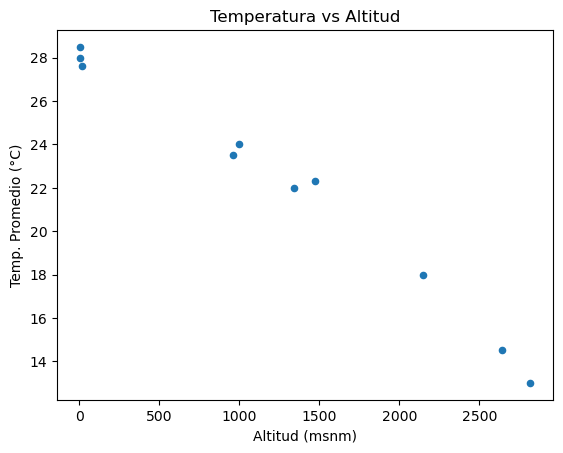 <Figure size 640x480 with 1 Axes>