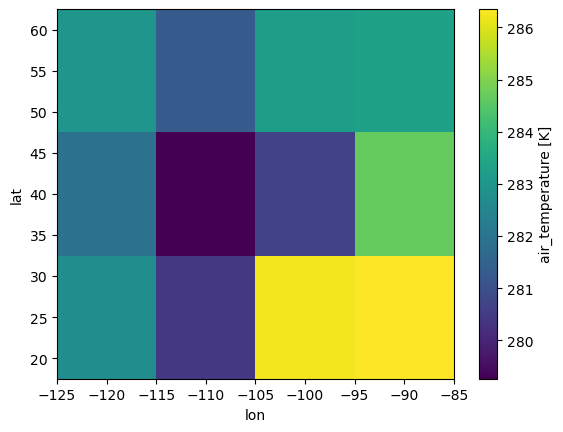 <Figure size 640x480 with 2 Axes>