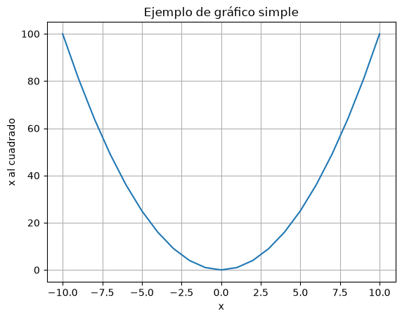<Figure size 640x480 with 1 Axes>