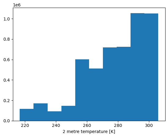 <Figure size 640x480 with 1 Axes>