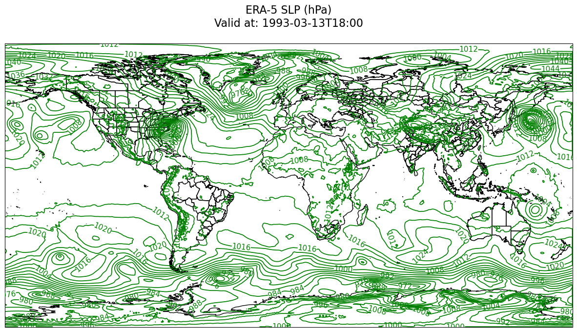 <Figure size 1500x1000 with 1 Axes>