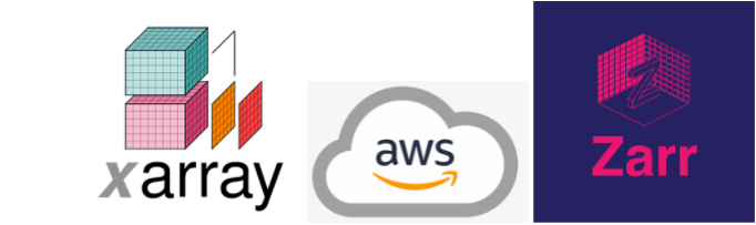 ../../_images/xarray_aws_zarr.png