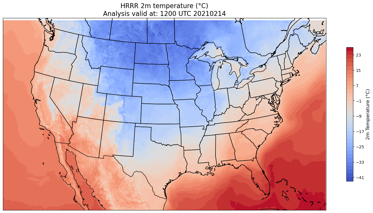 <Figure size 1800x1200 with 2 Axes>
