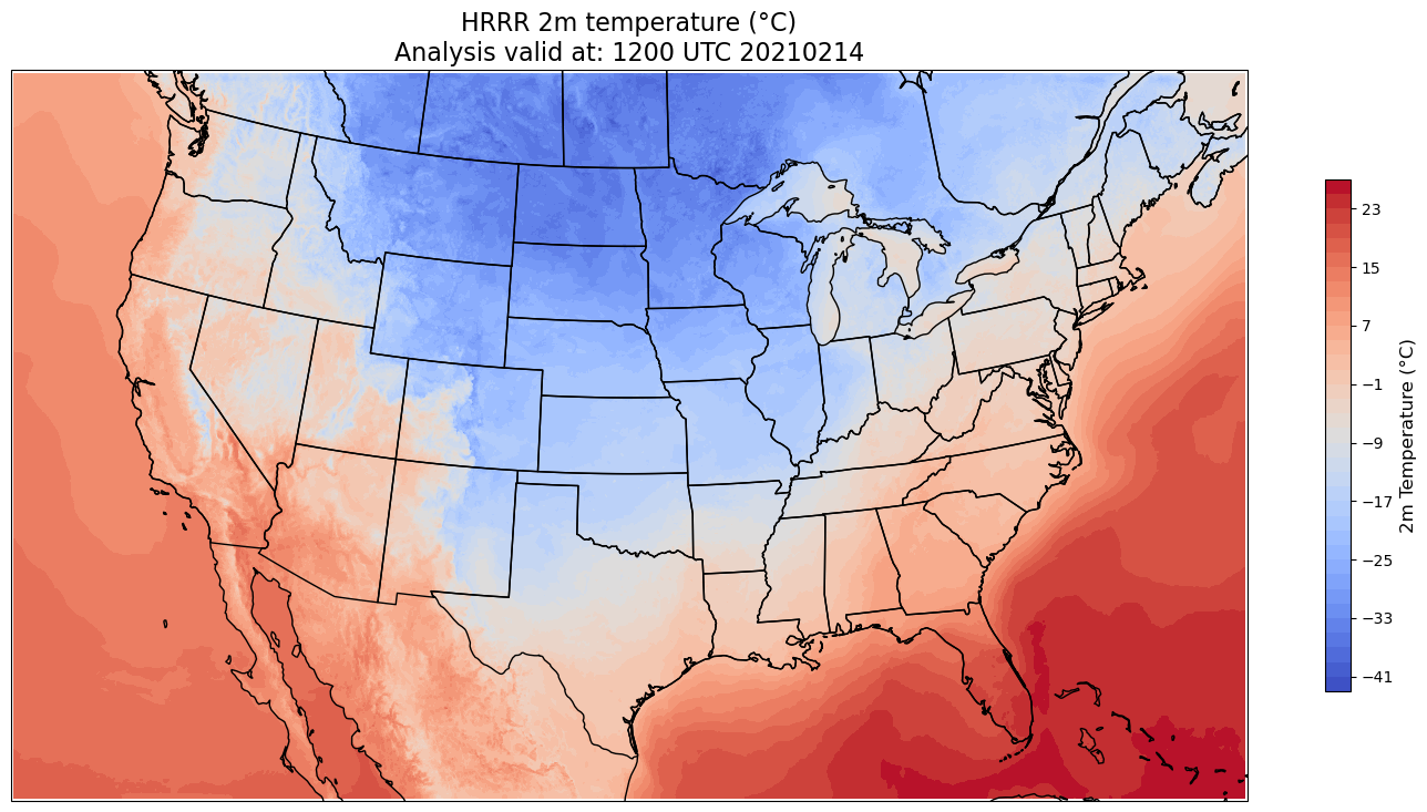 <Figure size 1800x1200 with 2 Axes>