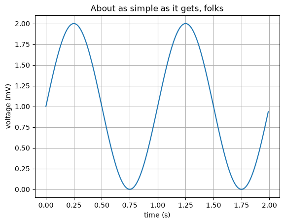<Figure size 640x480 with 1 Axes>
