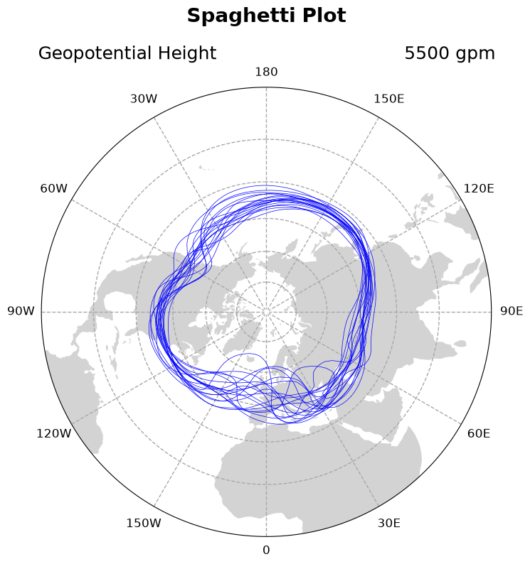 <Figure size 800x800 with 1 Axes>