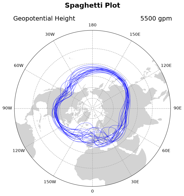 <Figure size 800x800 with 1 Axes>