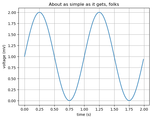 <Figure size 640x480 with 1 Axes>