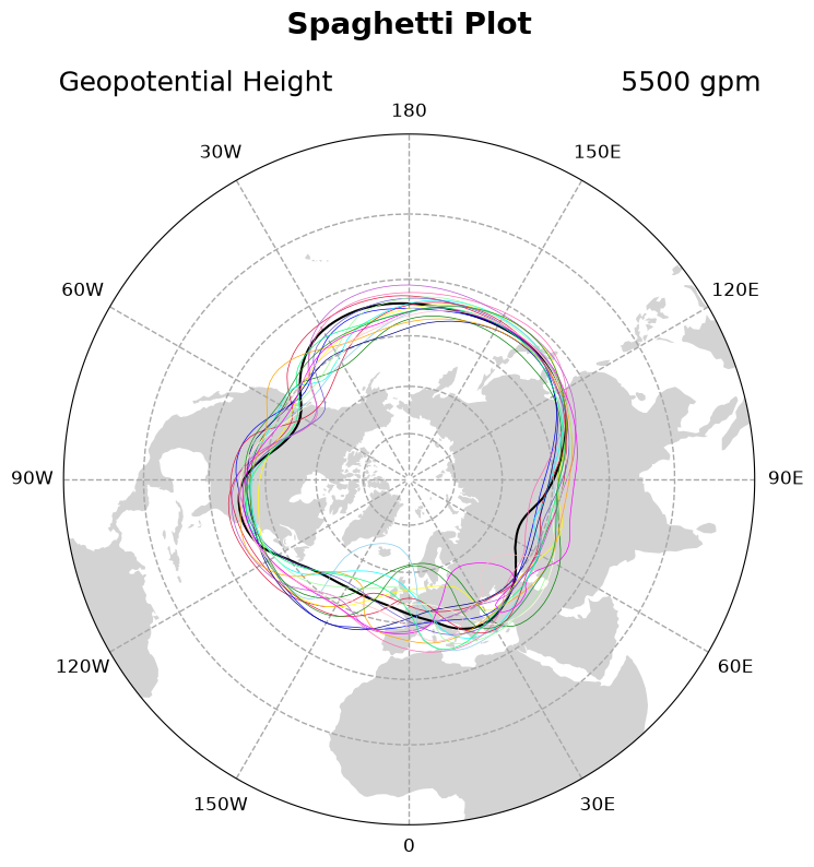<Figure size 800x800 with 1 Axes>