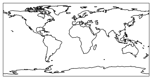 <Figure size 640x480 with 1 Axes>