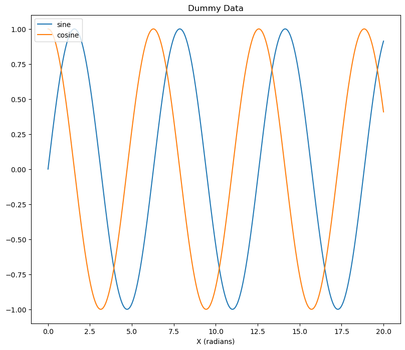 <Figure size 950x800 with 1 Axes>