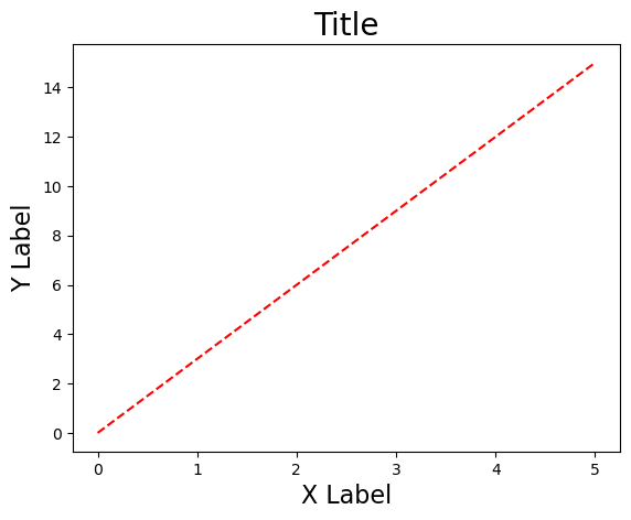 <Figure size 640x480 with 1 Axes>